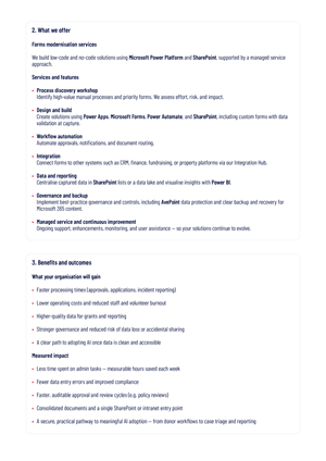 Flyer Design by Hristo Itchov for this project | Design #36806686