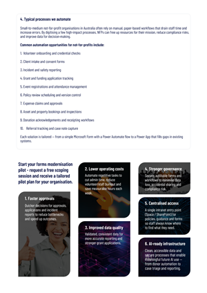 Flyer Design by Hristo Itchov for this project | Design: #36806687