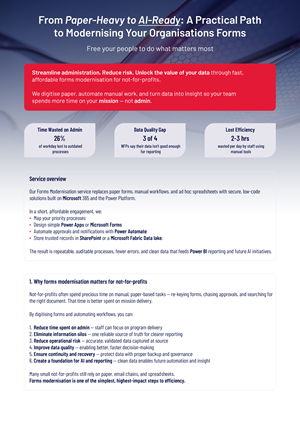 Flyer Design by Hristo Itchov for this project | Design: #36806688