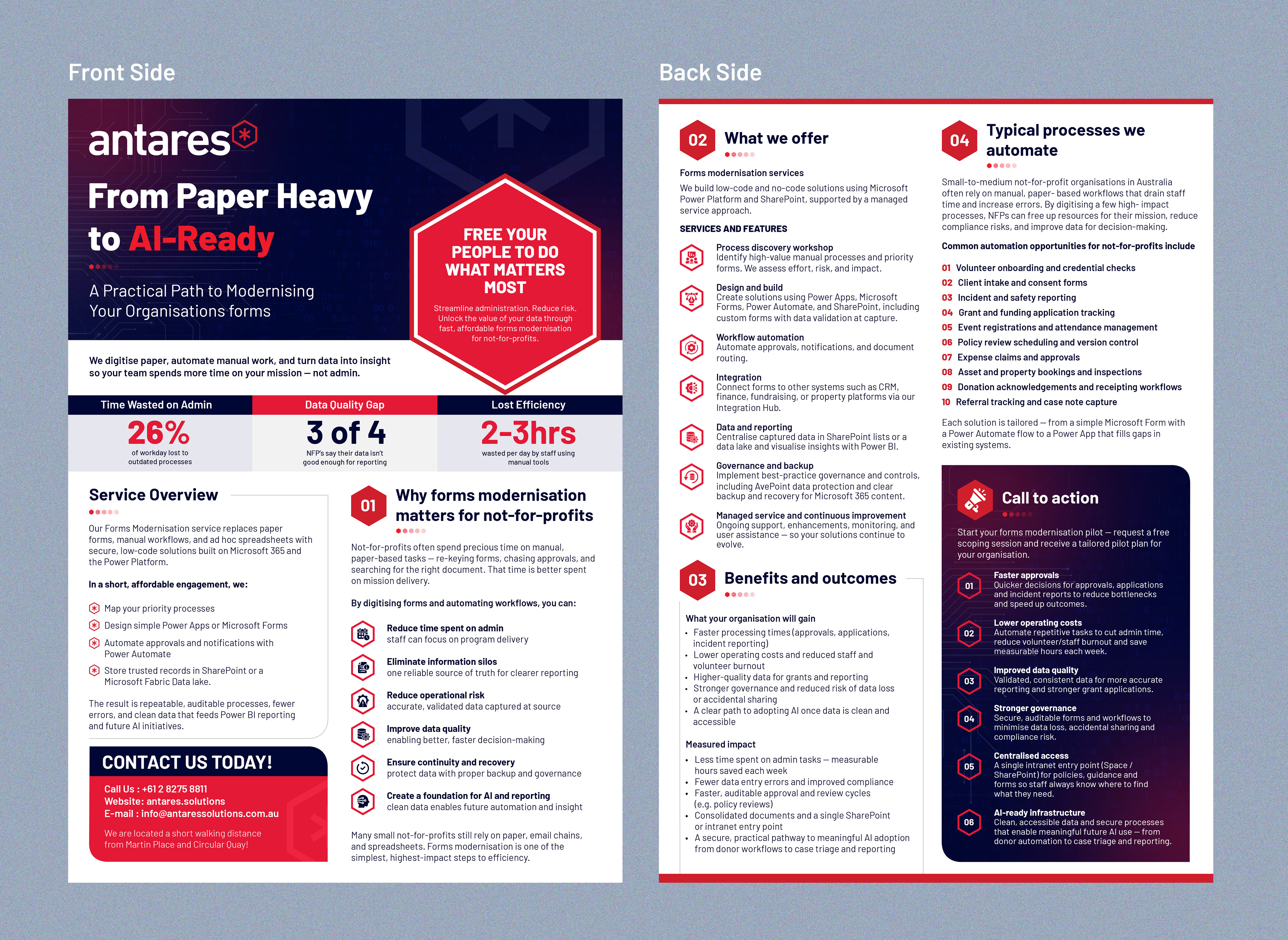 Flyer Design by SAI DESIGNS for this project | Design #36802532