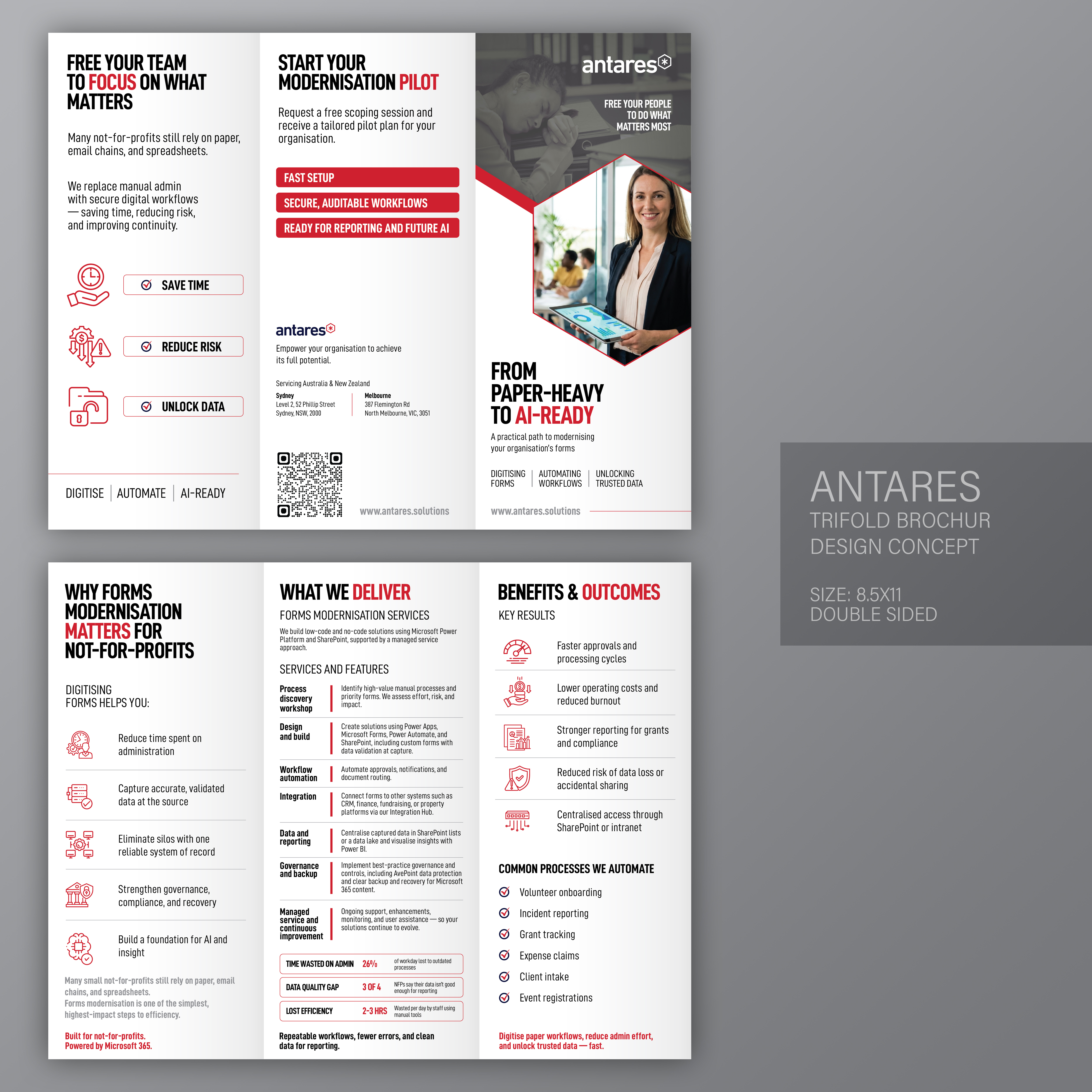 Flyer Design by Impressive Designs for this project | Design #36806151