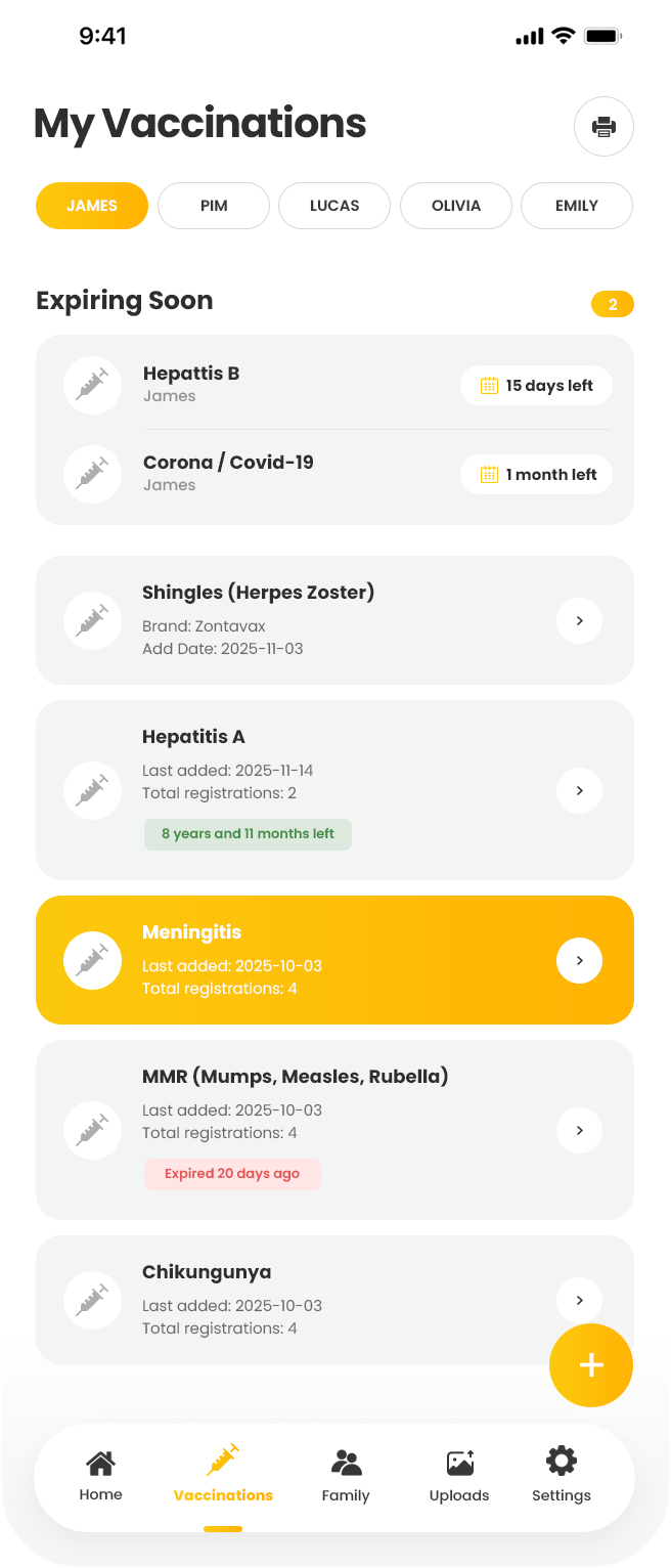 Diseño de aplicación (App) por NZ Creatives para este proyecto | Diseño #36820047