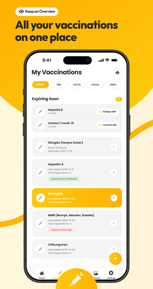 App Design by NZ Creatives for this project | Design: #36849576