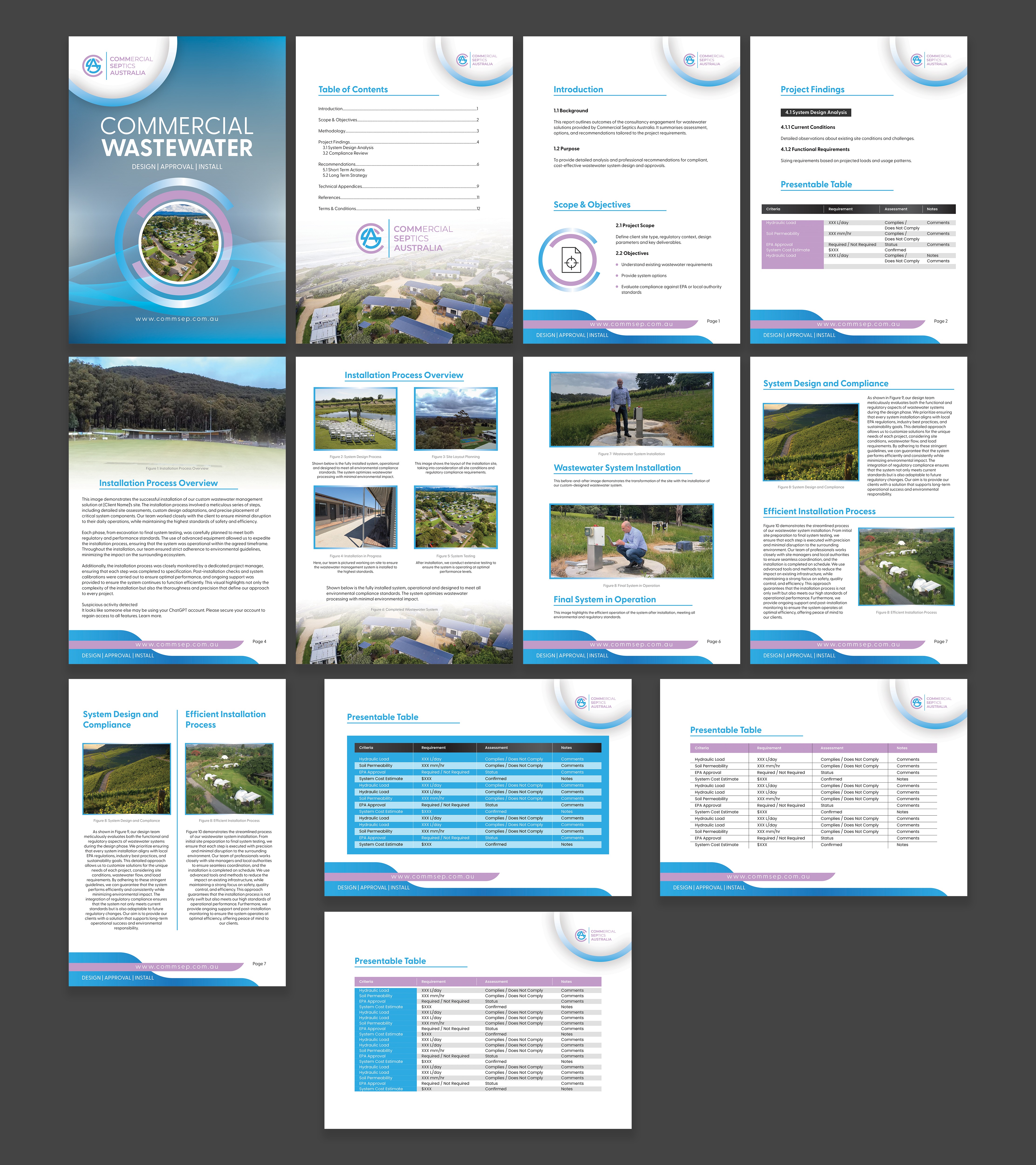 Word-Vorlage-Design von Impressive Designs für dieses Projekt | Design #36839322