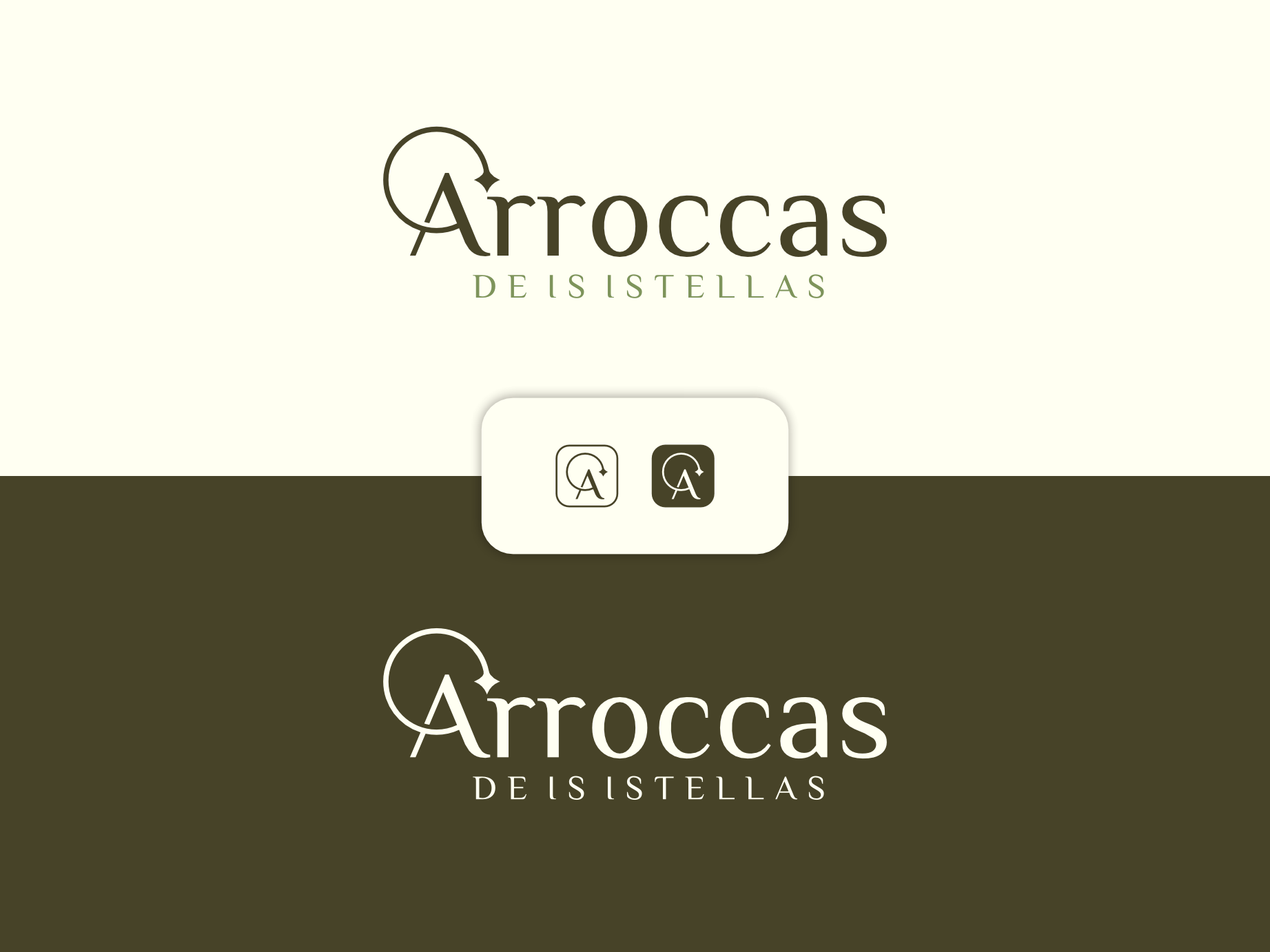 Logo Design by ander sky dc for this project | Design #36855532