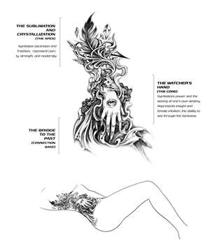 Diseño de Tatuaje por Thingkazupa Design para este proyecto | Diseño #36839004