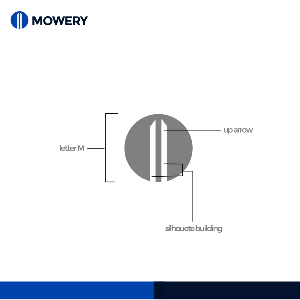 Design de Logo par Pongas.id pour ce projet | Design #36829001