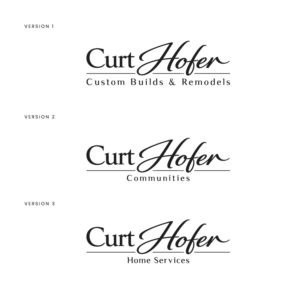 Logo Design by Pixel Foundry for this project | Design #36826339