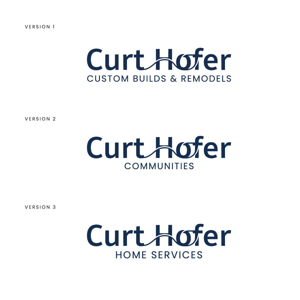 Logo Design by Pixel Foundry for this project | Design #36826340