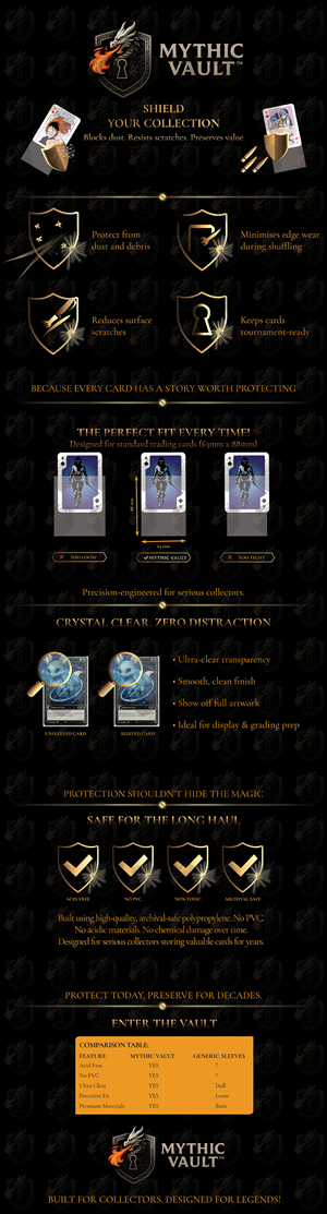 Graphic Design by QWERTY graphics for this project | Design: #36886364