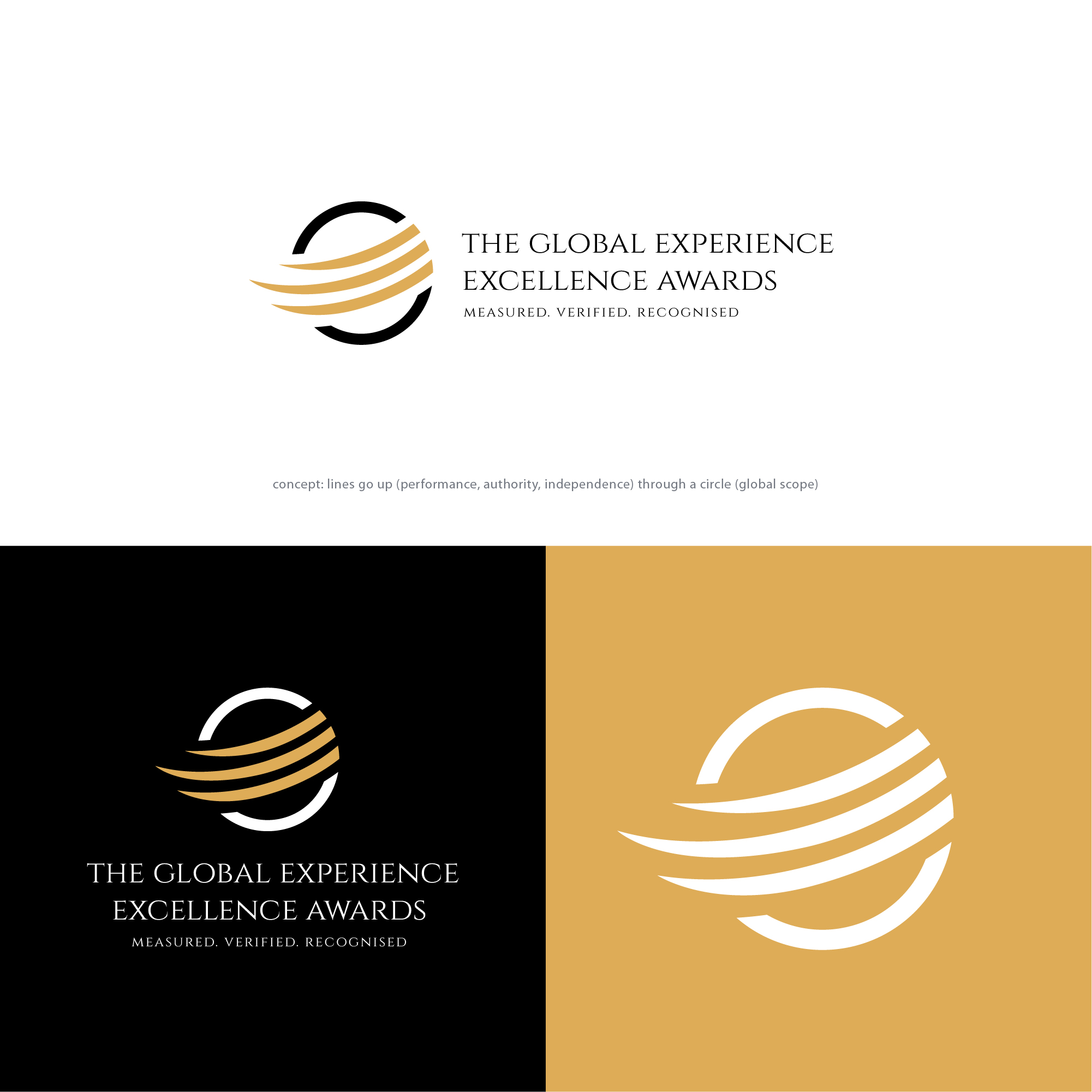 Logo Design by dicubit for this project | Design #36874606