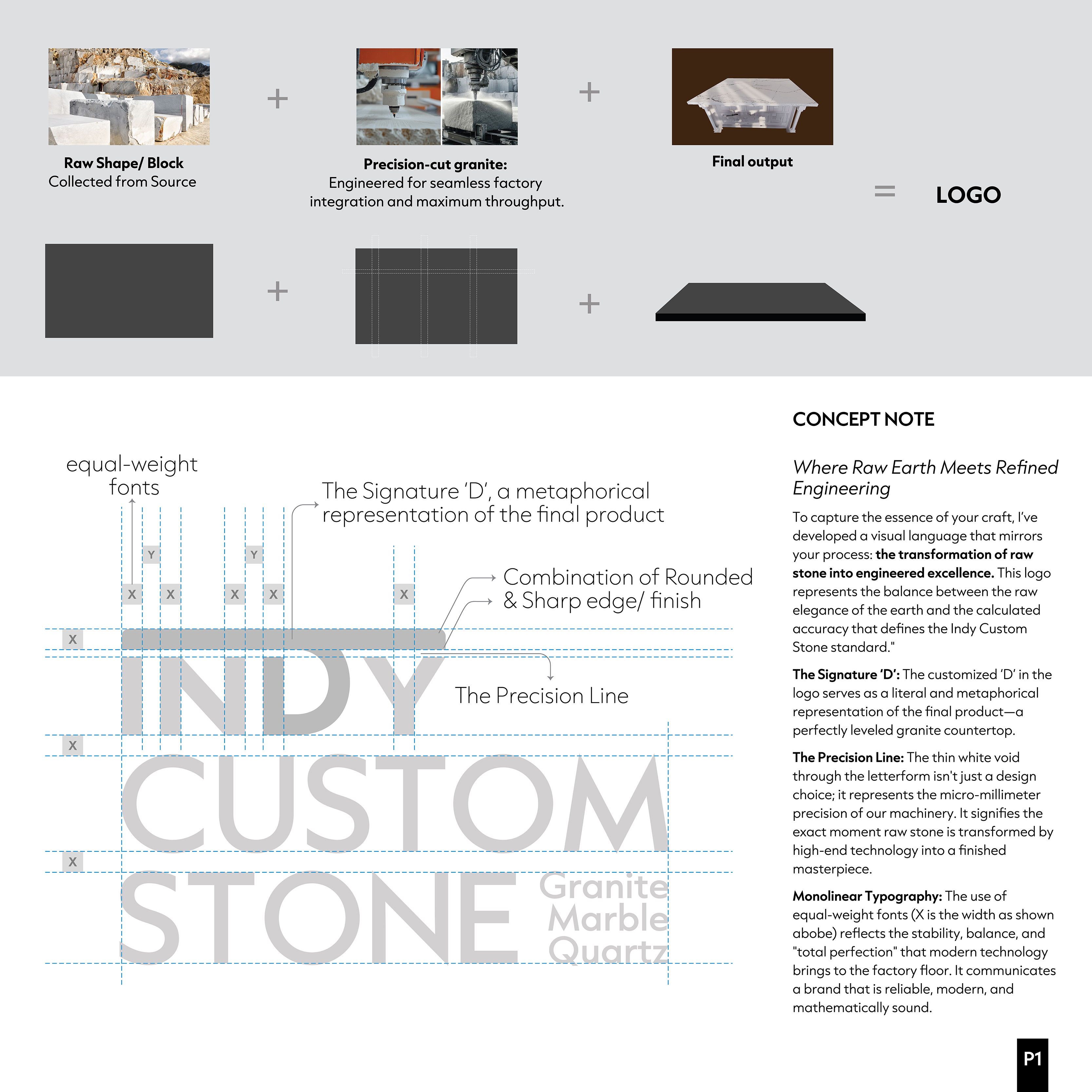 Logo Design by creativedesigner6 for Indy Custom Stone  | Design #36833113