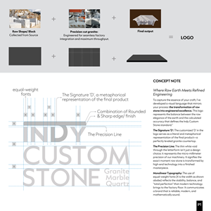 Logo Design by creativedesigner6 for Indy Custom Stone  | Design: #36833113
