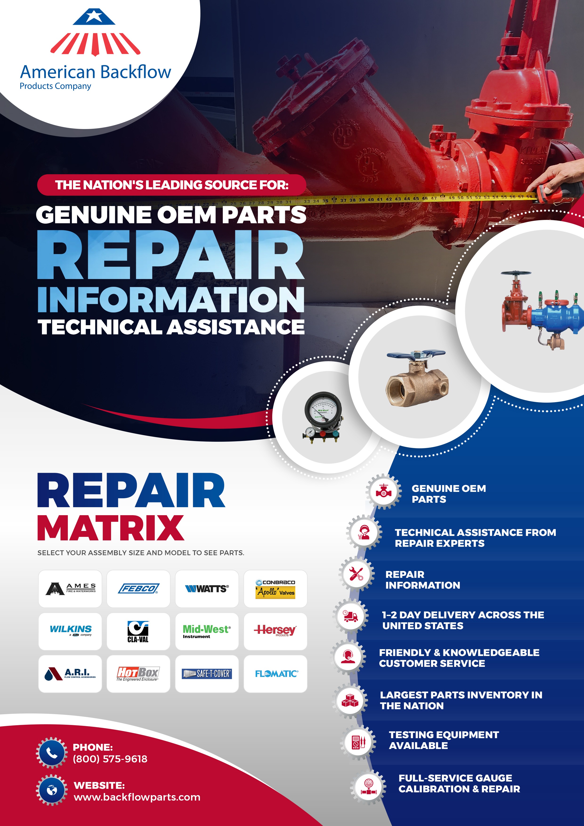 Flyer Design by NZ Creatives for American Backflow Products Company | Design #36856005