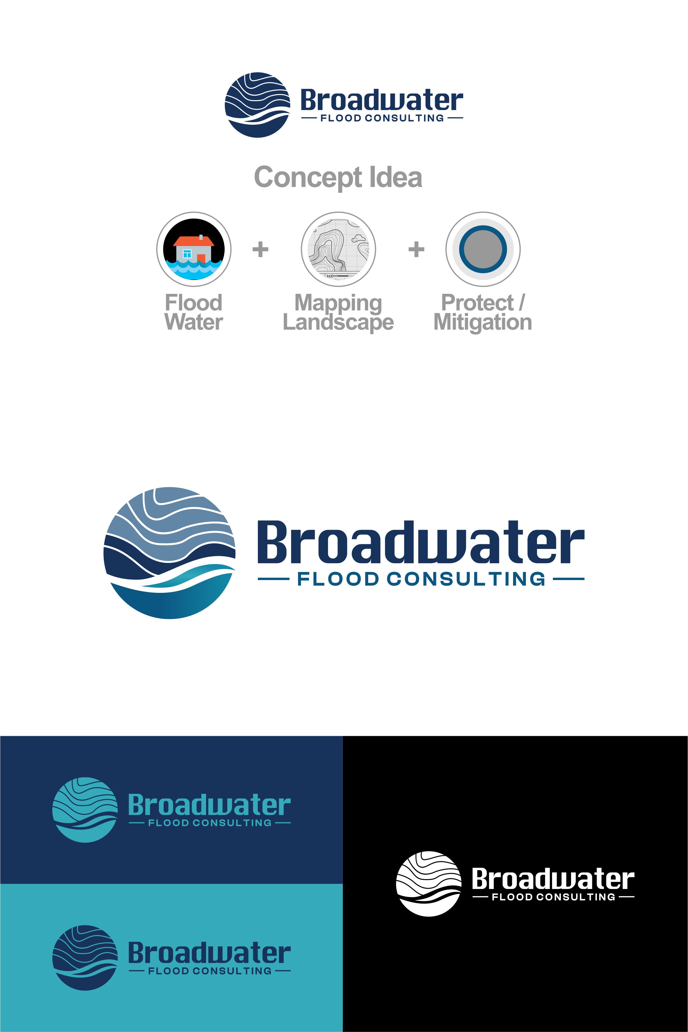 Logo Design by estevangio for this project | Design #36827204