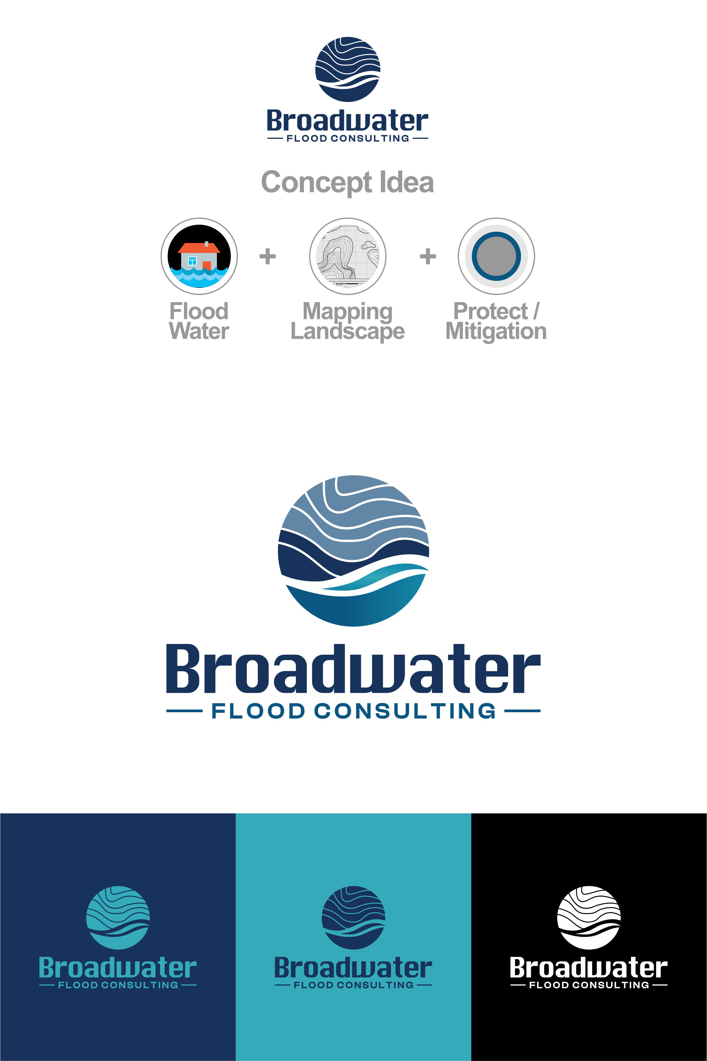 Logo Design by estevangio for this project | Design #36827205