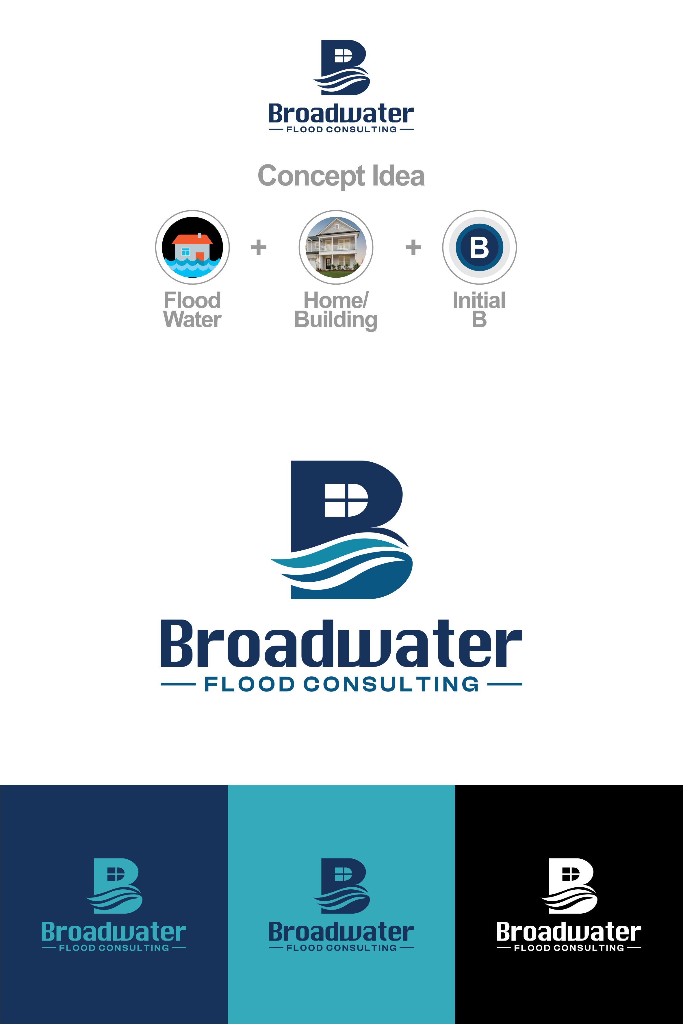 Logo Design by estevangio for this project | Design #36832259