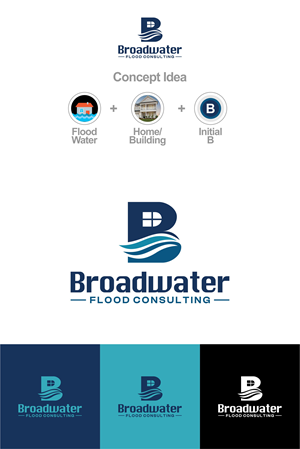 Logo Design by estevangio for this project | Design: #36832259