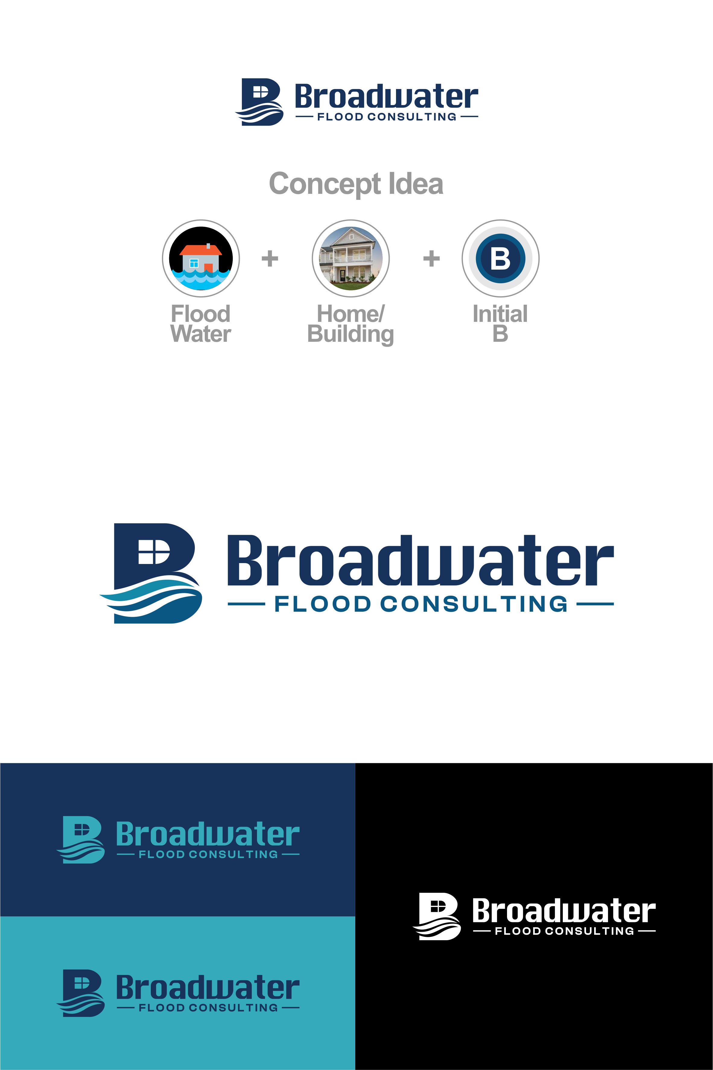 Logo Design by estevangio for this project | Design #36832260