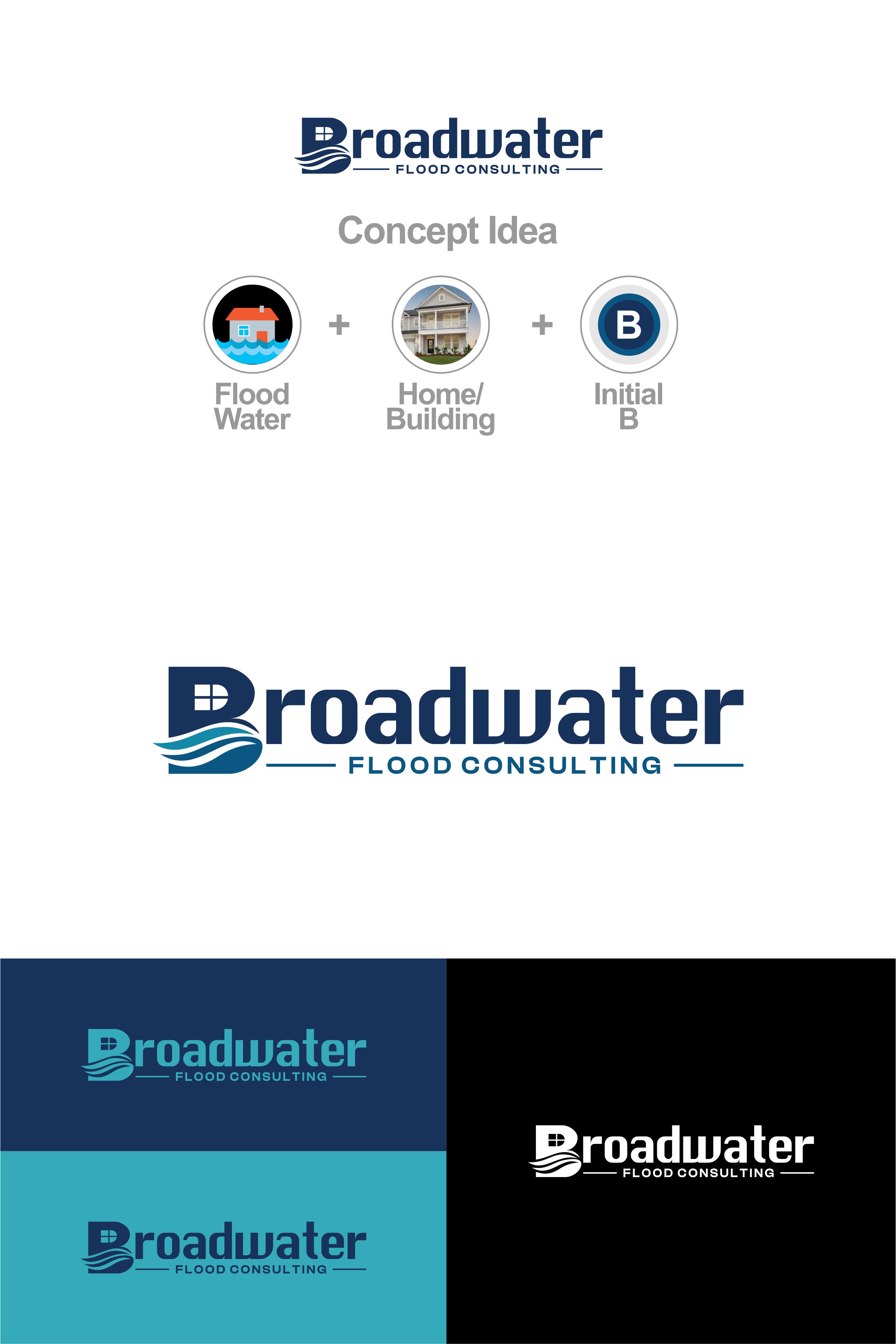 Logo Design by estevangio for this project | Design #36832261