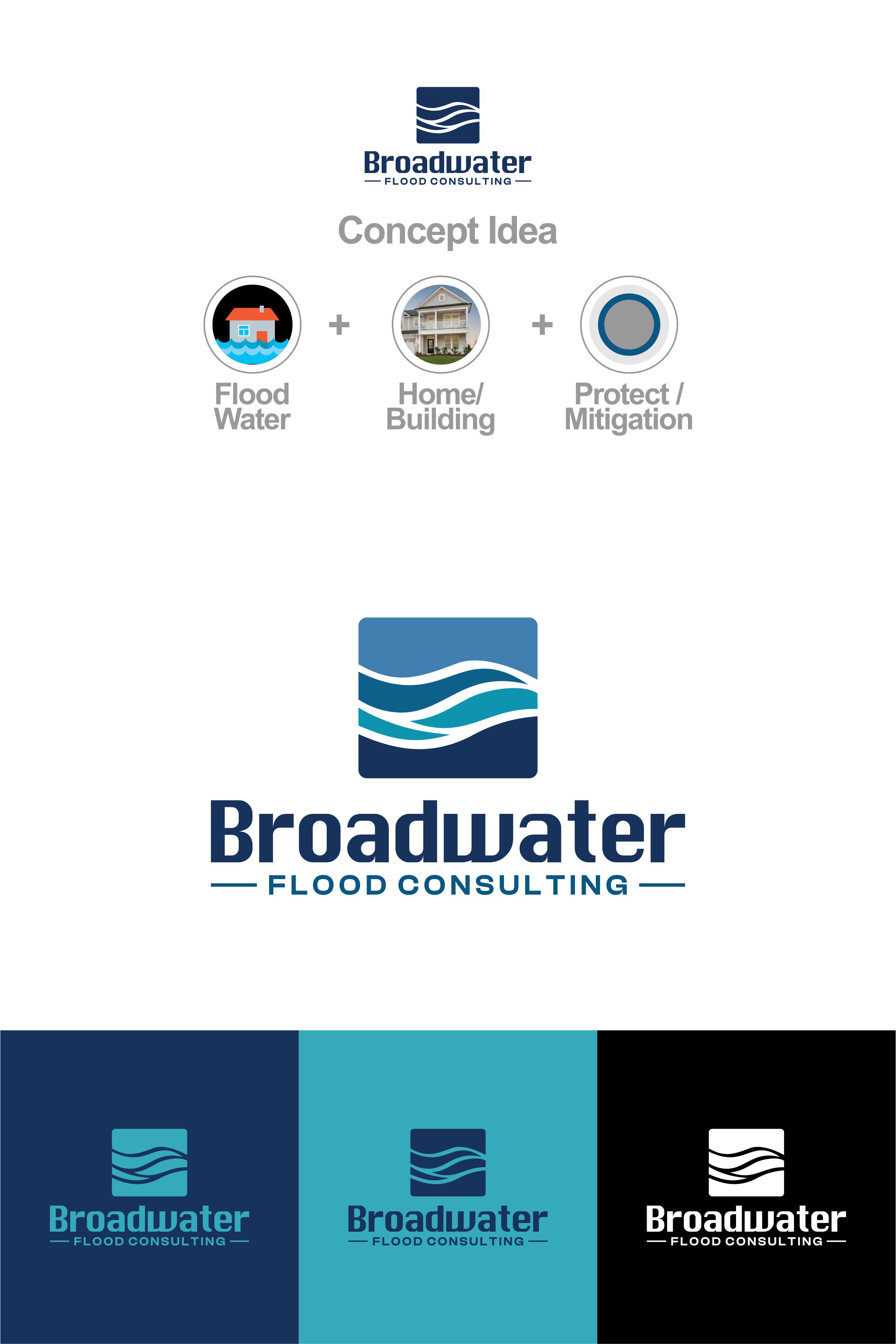 Logo Design by estevangio for this project | Design #36832264