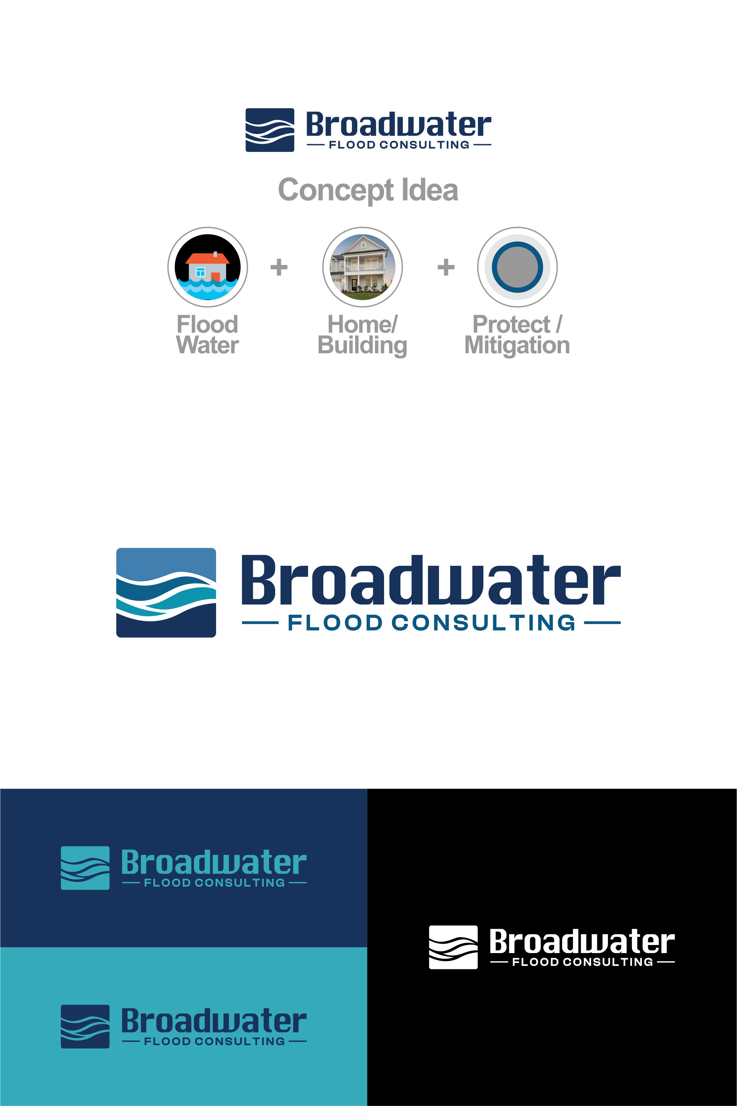 Logo Design by estevangio for this project | Design #36832265