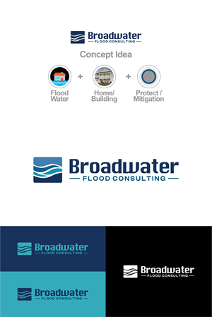 Logo Design by estevangio for this project | Design: #36832265