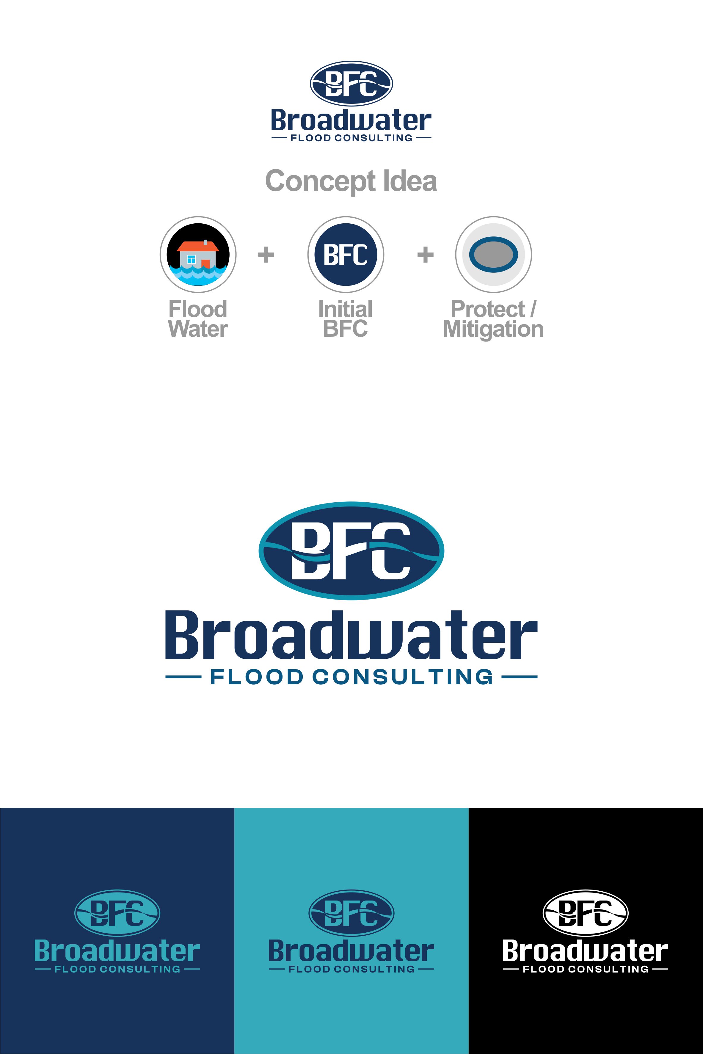 Logo Design by estevangio for this project | Design #36832272