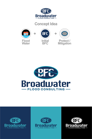 Logo Design by estevangio for this project | Design: #36832272