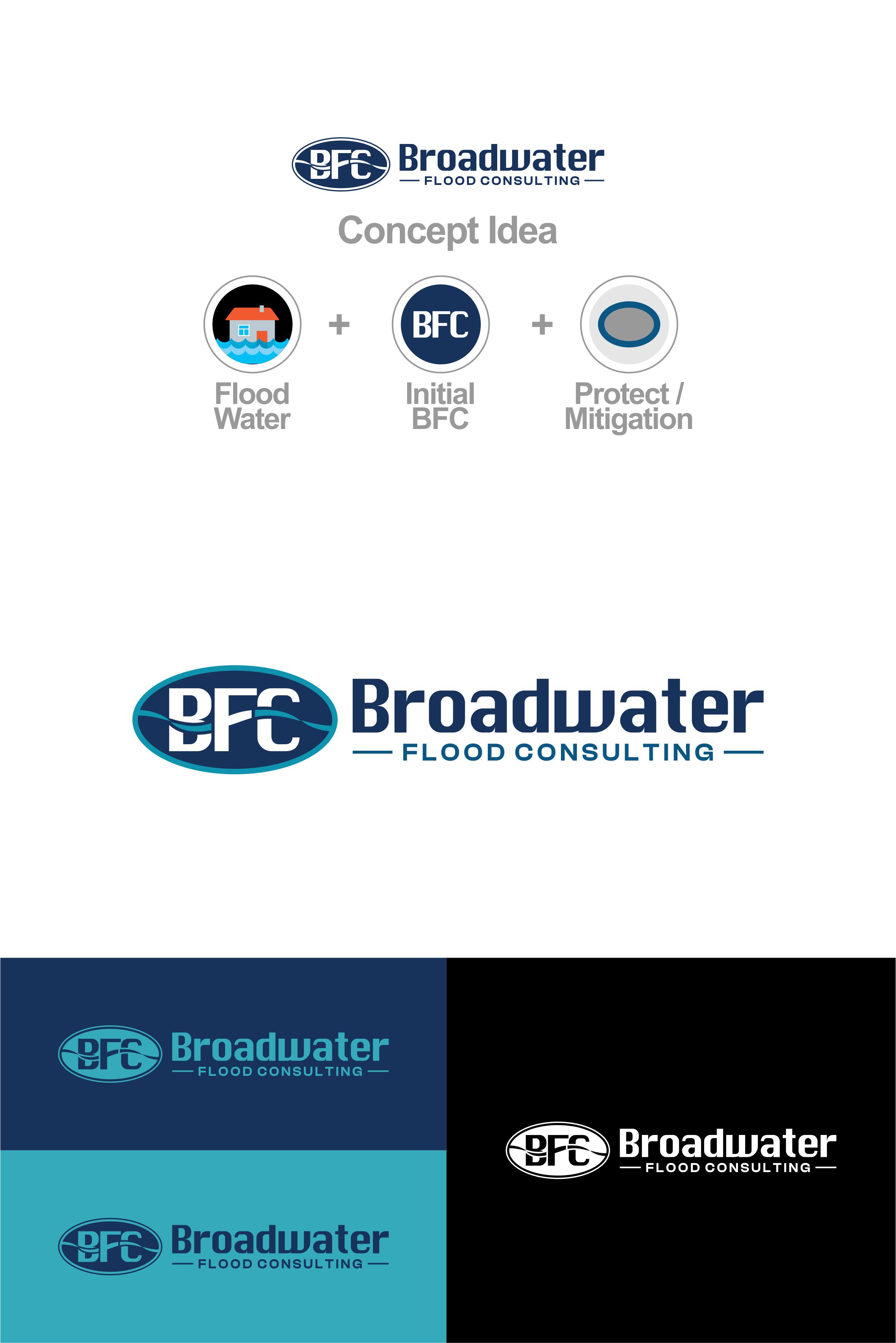 Logo Design by estevangio for this project | Design #36832273