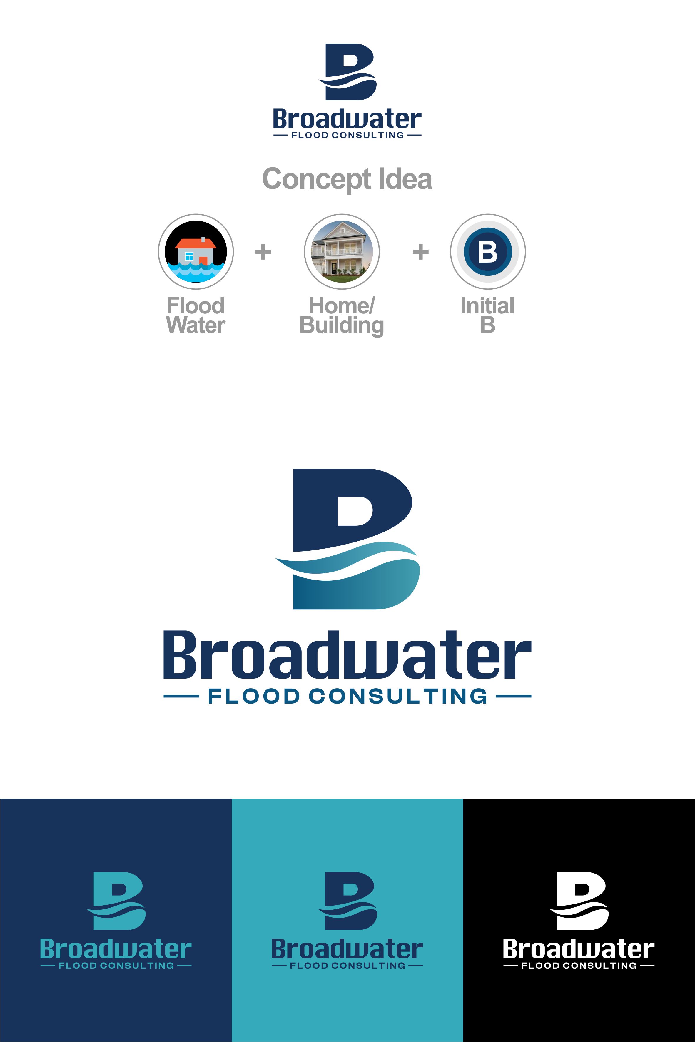 Logo Design by estevangio for this project | Design #36832388