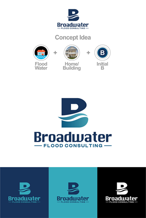 Logo Design by estevangio for this project | Design: #36832388