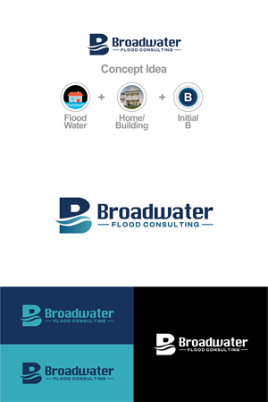 Logo Design by estevangio for this project | Design: #36832389