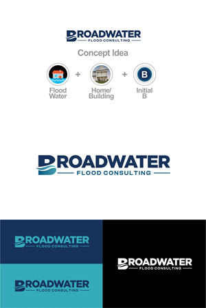 Logo Design by estevangio for this project | Design: #36832766