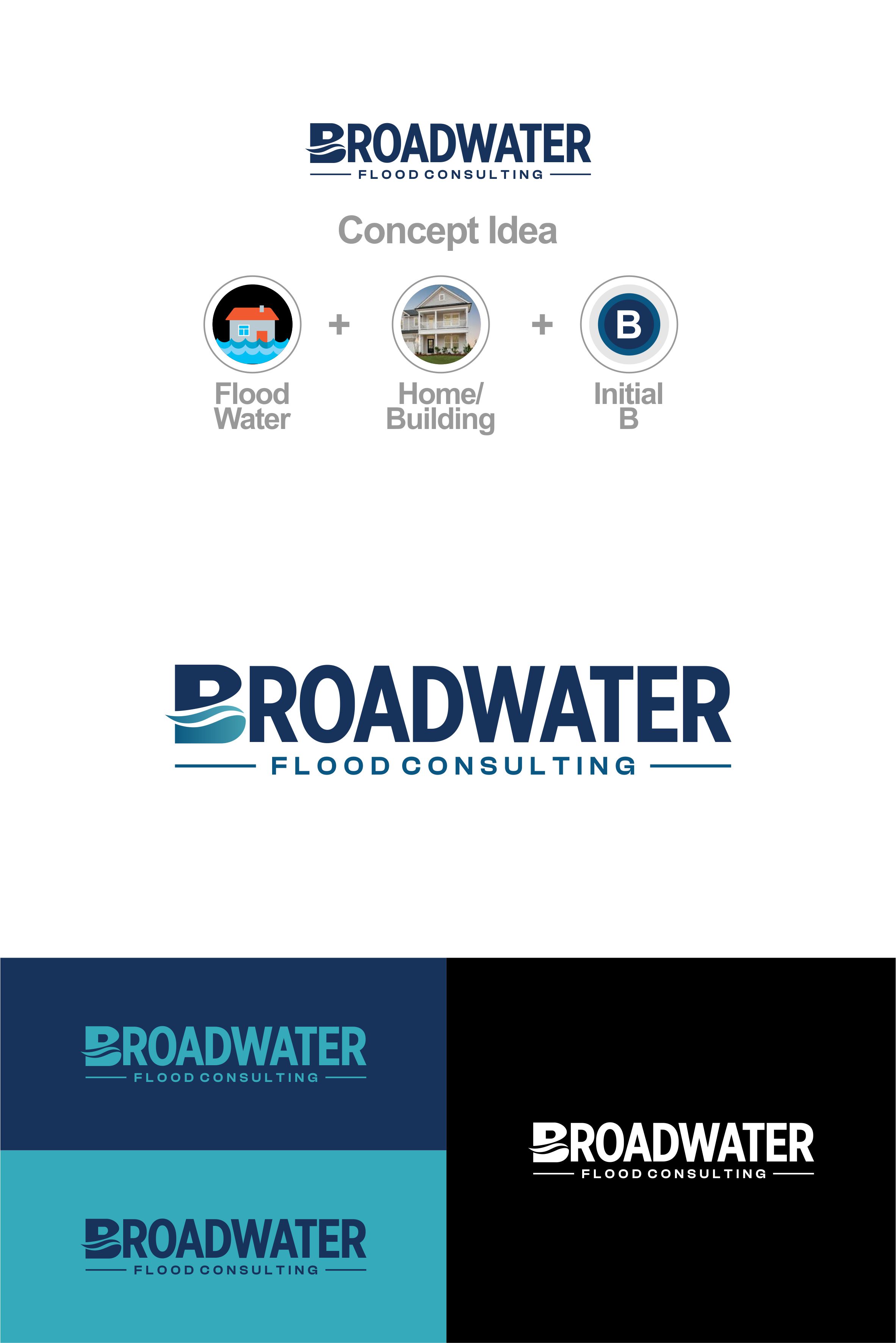 Logo Design by estevangio for this project | Design #36832767