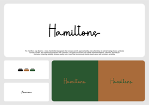 Logo Design by Septian Yossi for Auchrannie Resort | Design: #36840650