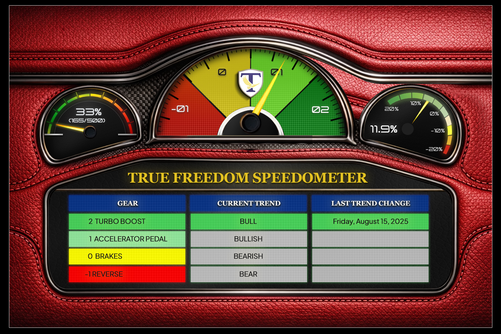 Diseño Gráfico por Vikum 3 para este proyecto | Diseño #36850696