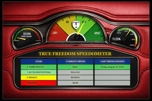 Diseño Gráfico por Vikum 3 para este proyecto | Diseño: #36850696