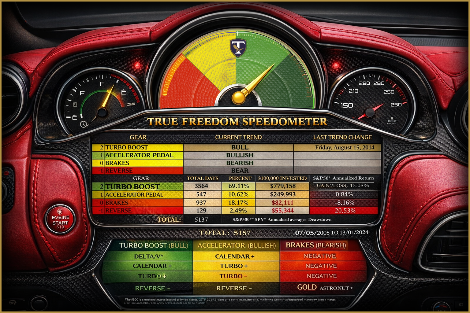 Diseño Gráfico por ed_scenery para este proyecto | Diseño #36855726