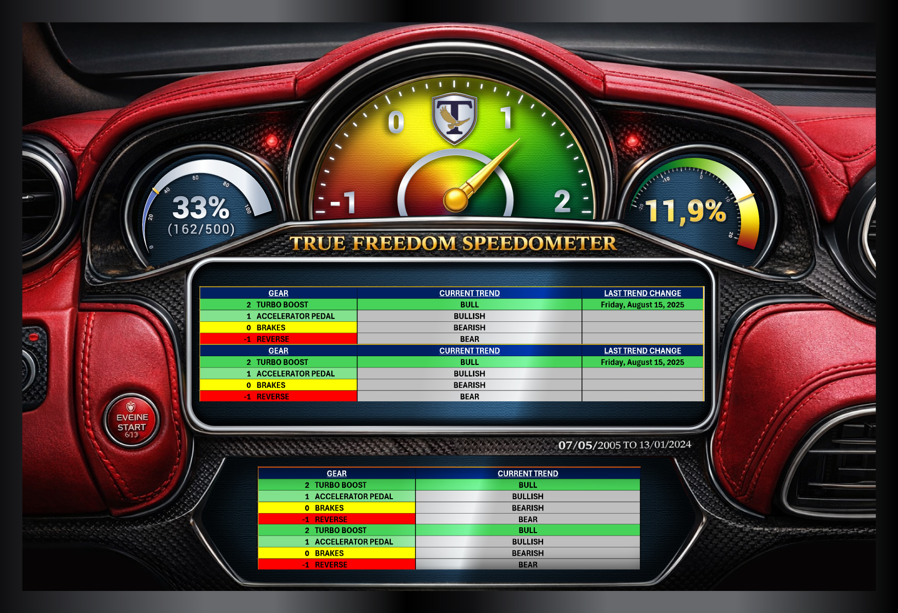 Graphic Design by taufik_alrahman for this project | Design #36849157