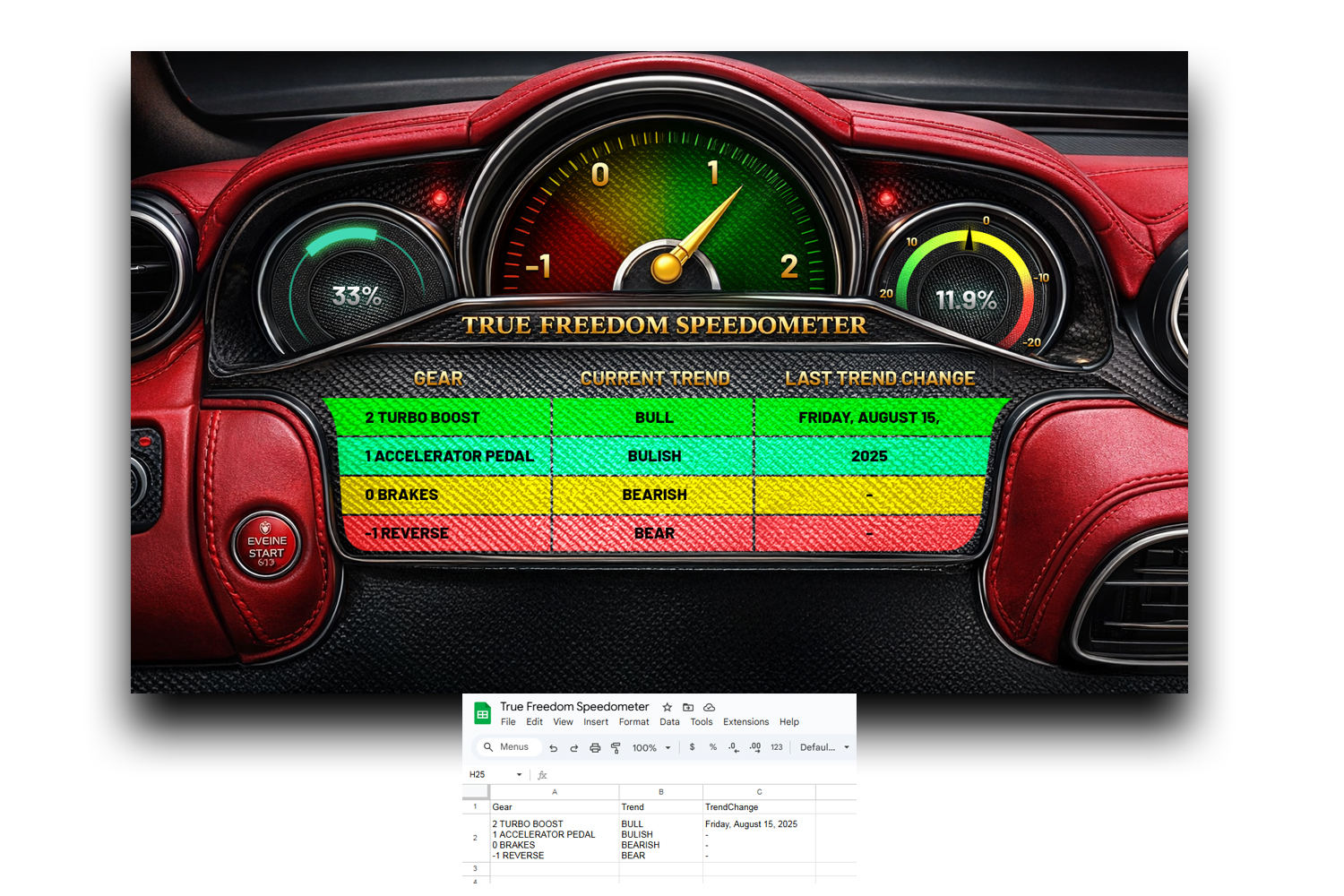 Graphic Design by Tharangafirst for this project | Design #36847834