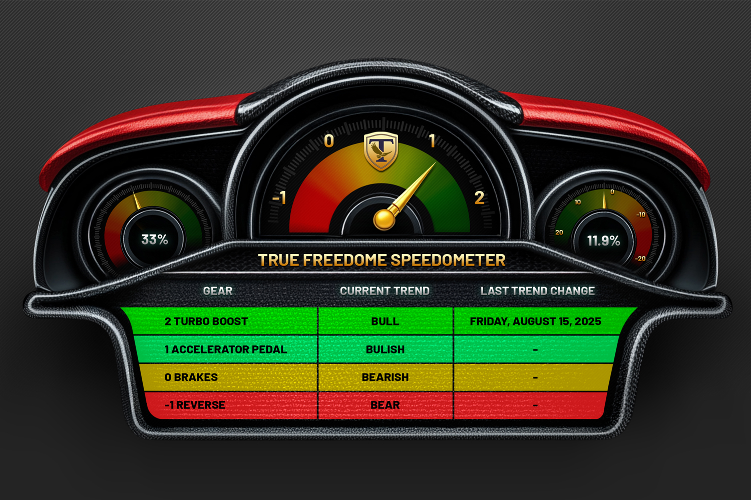 Diseño Gráfico por Tharangafirst para este proyecto | Diseño #36849132