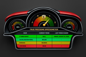 Diseño Gráfico por Tharangafirst para este proyecto | Diseño: #36849159