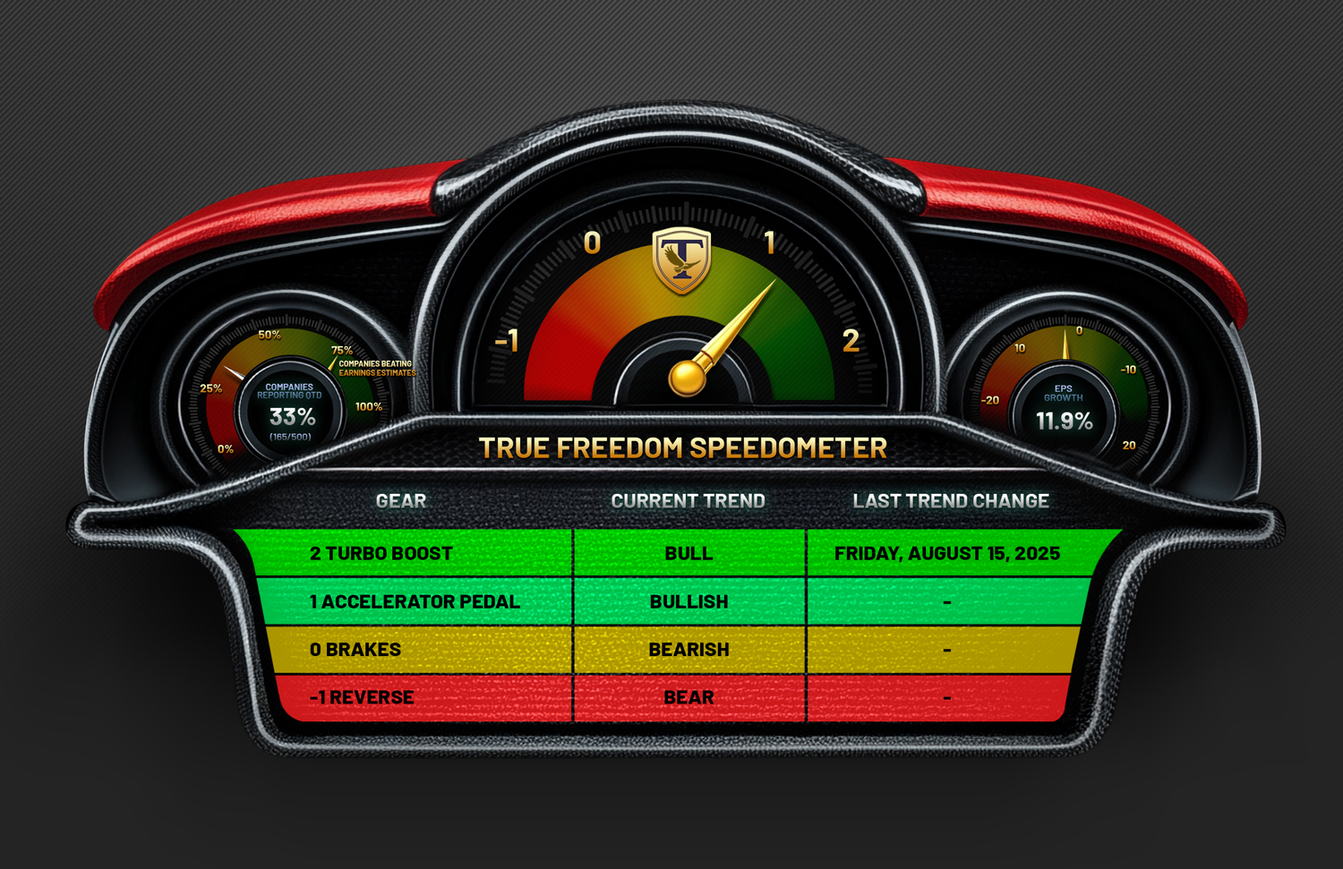 Graphic Design by Tharangafirst for this project | Design #36856854