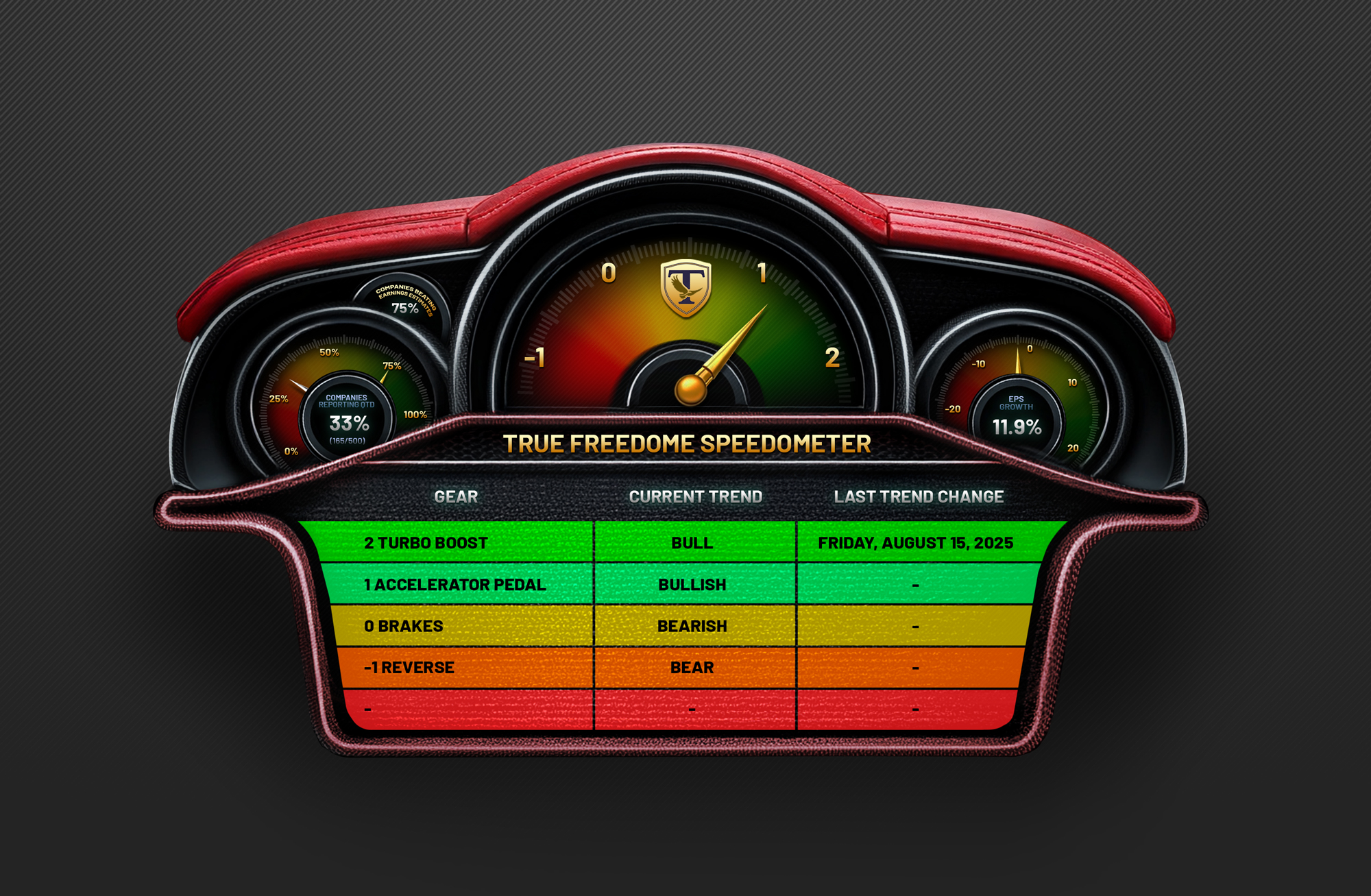 Graphic Design by Tharangafirst for this project | Design #36857013