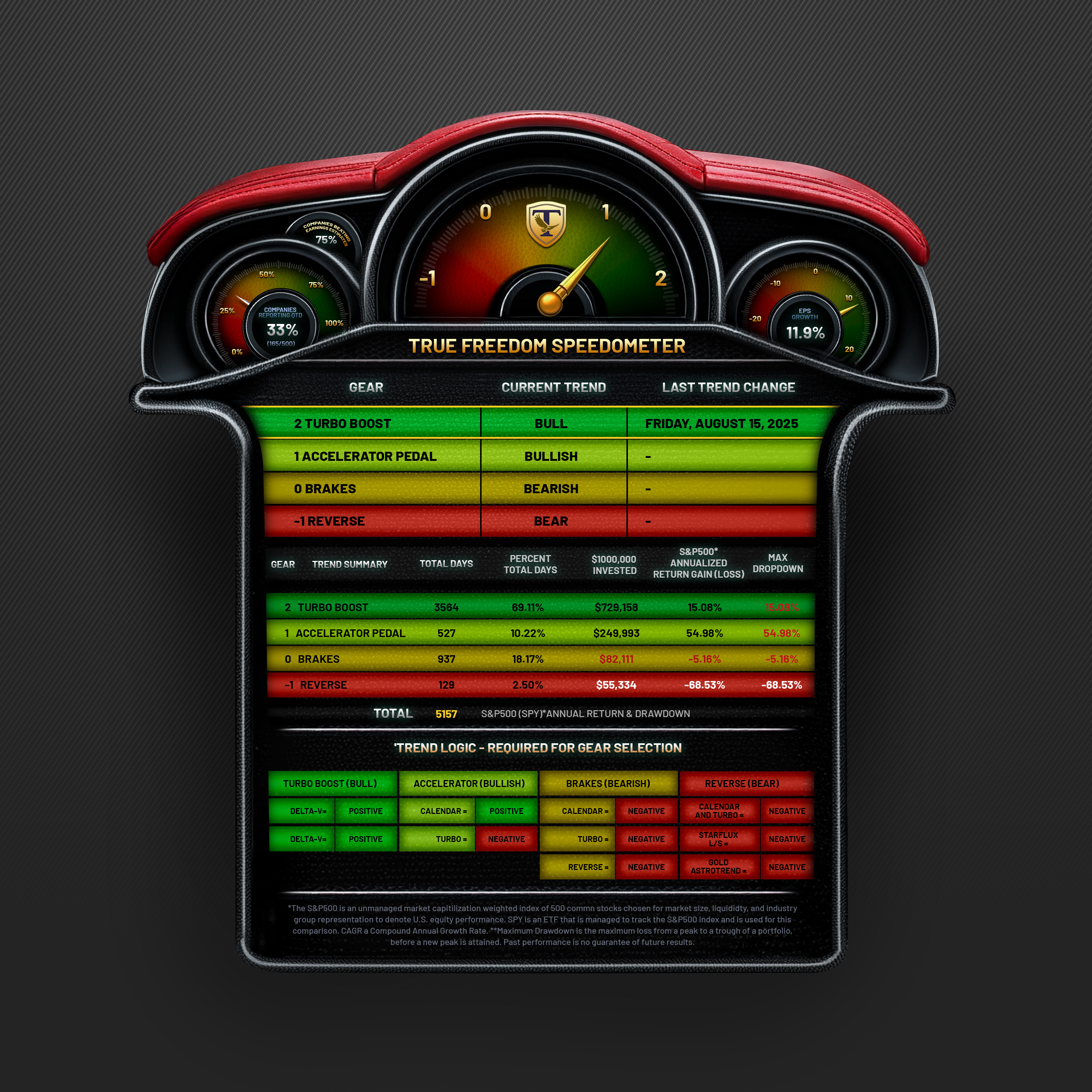 Diseño Gráfico por Tharangafirst para este proyecto | Diseño #36862536