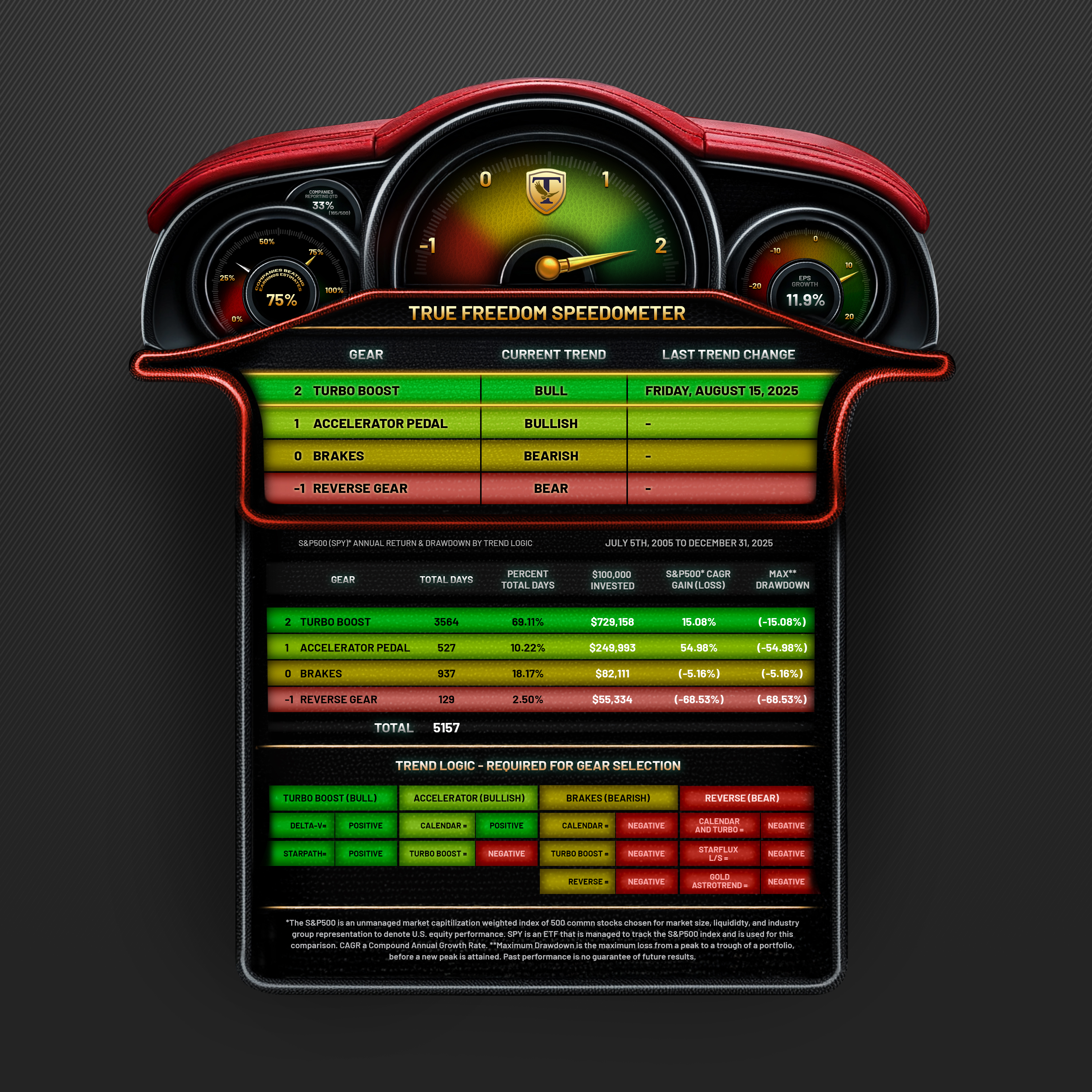 Diseño Gráfico por Tharangafirst para este proyecto | Diseño #36873748