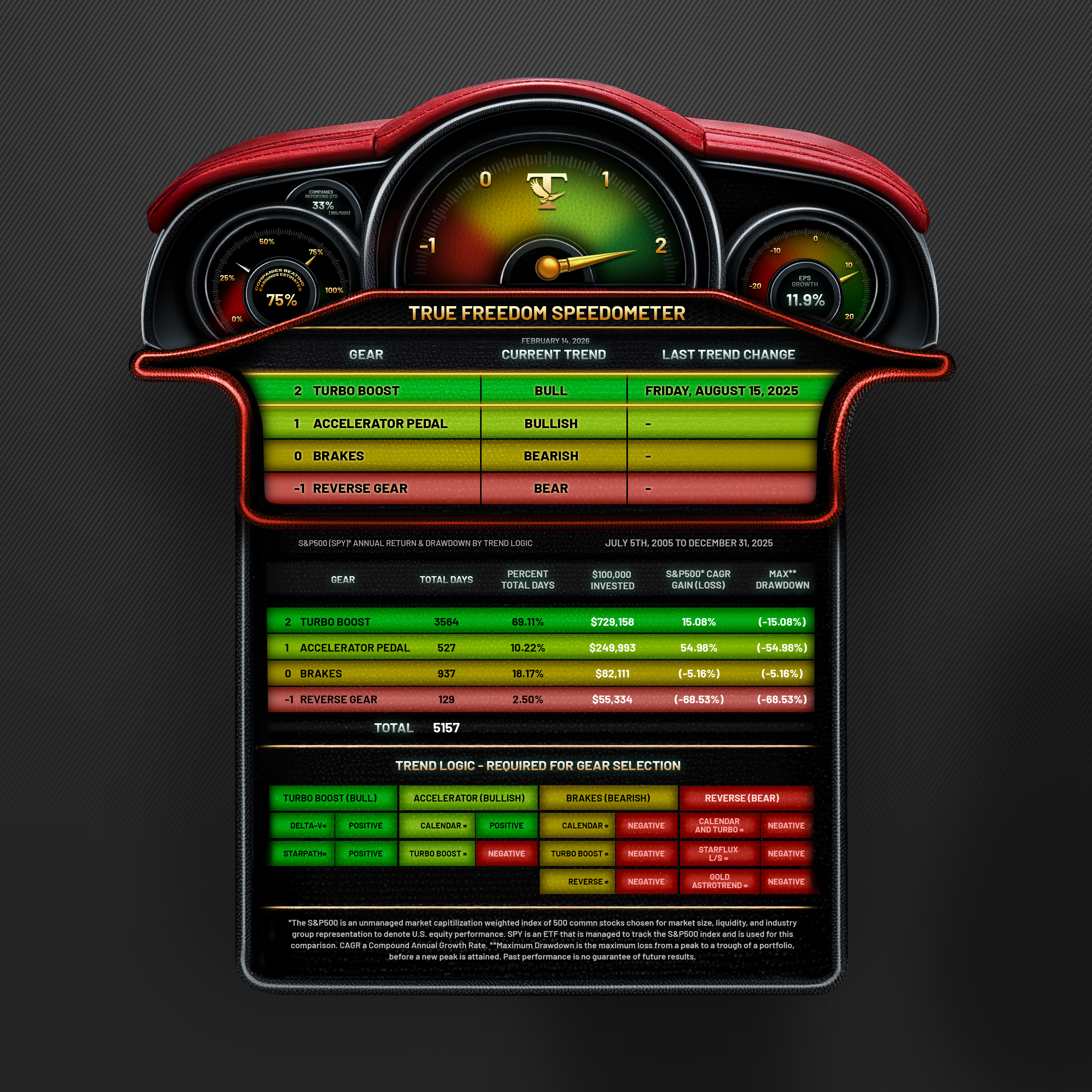 Graphic Design by Tharangafirst for this project | Design #36880289