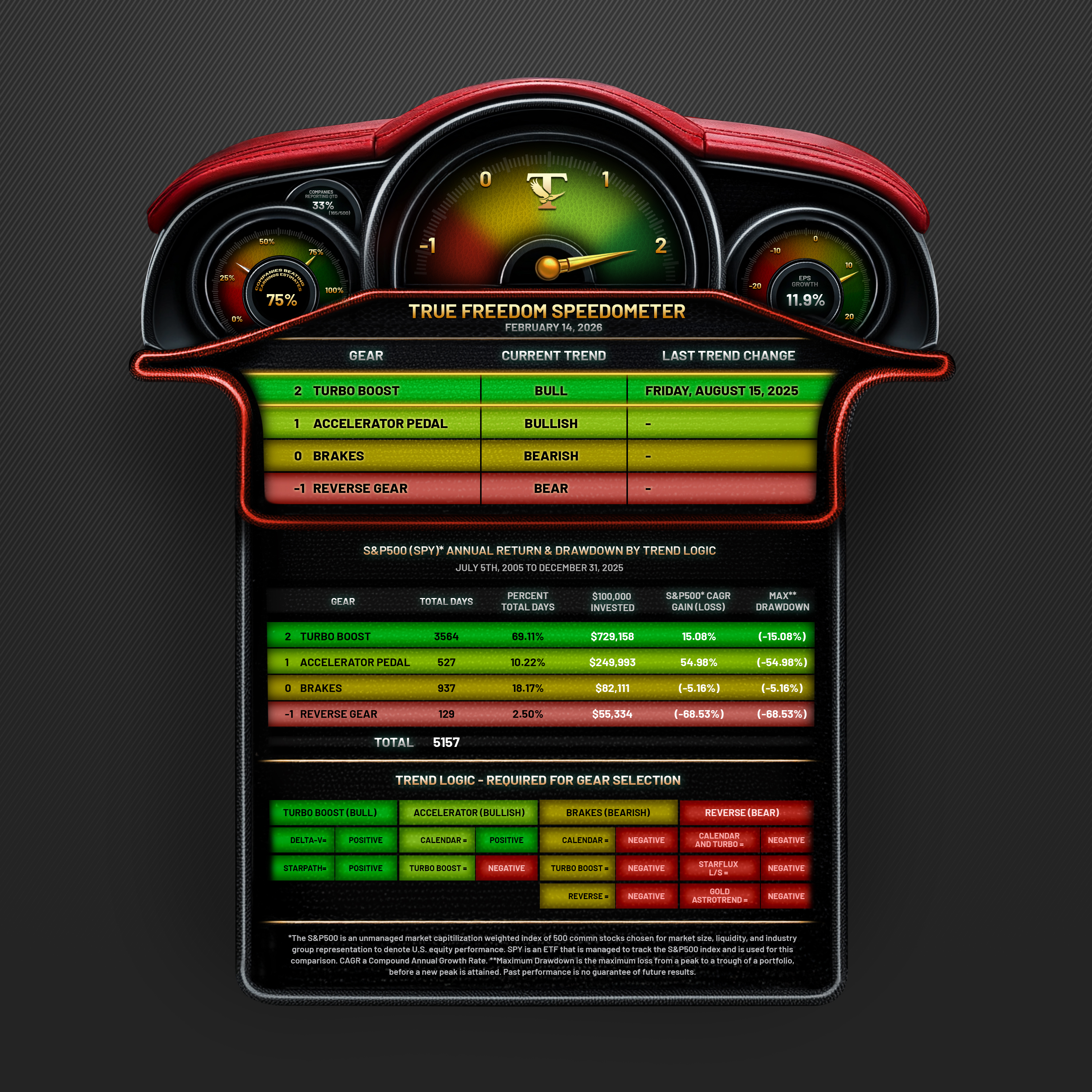 Diseño Gráfico por Tharangafirst para este proyecto | Diseño #36882642