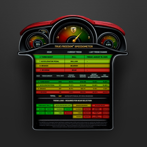 Design Graphique par Tharangafirst pour Pinkerton Wealth | Design : #36886649